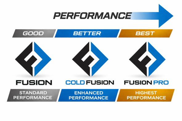 Fusion 