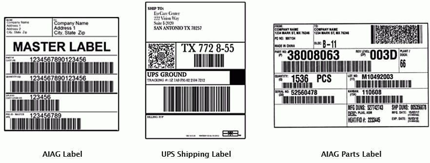 Barcodes reduce errors