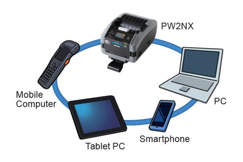 PW2NX