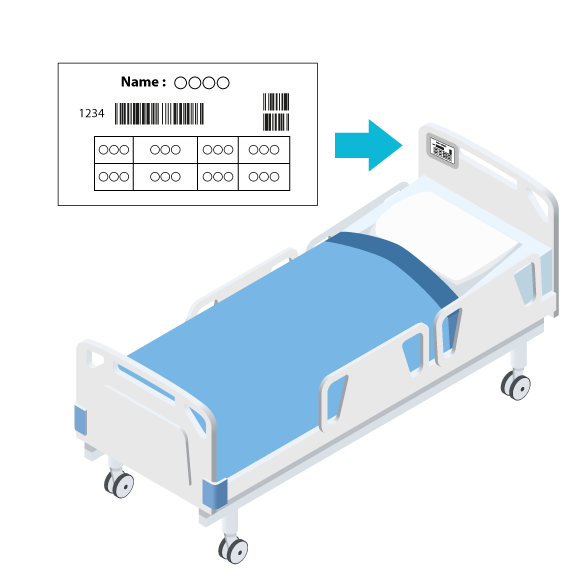 Bedside labelling