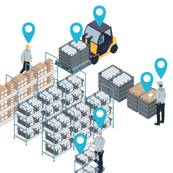 Visualization and safety management of flow lines and operating conditions using positioning technology