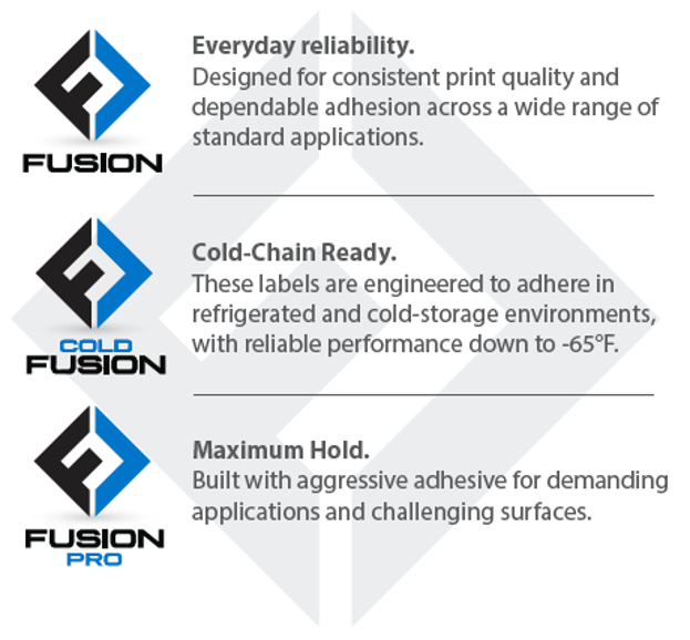 Fusion