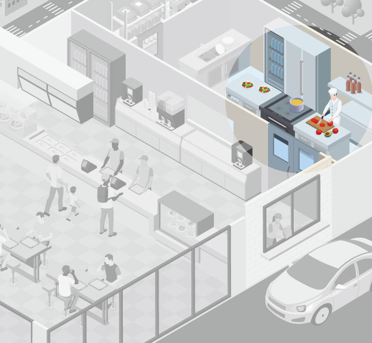 kitchen-operations