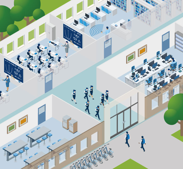 Industry Image