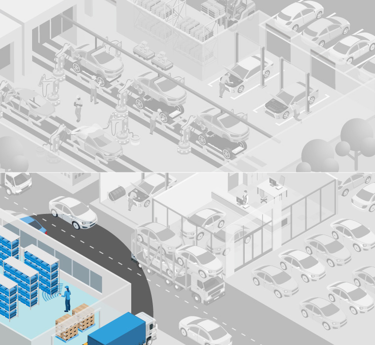 parts-center