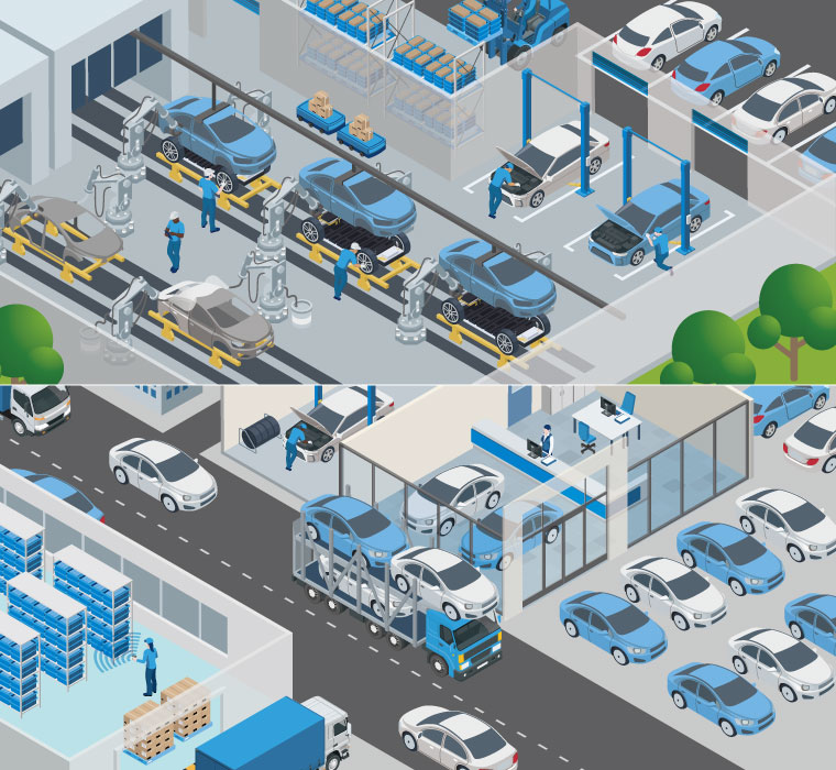 Industry Image