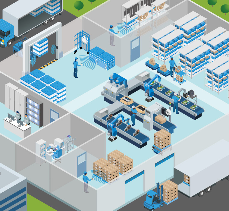 Industry Image
