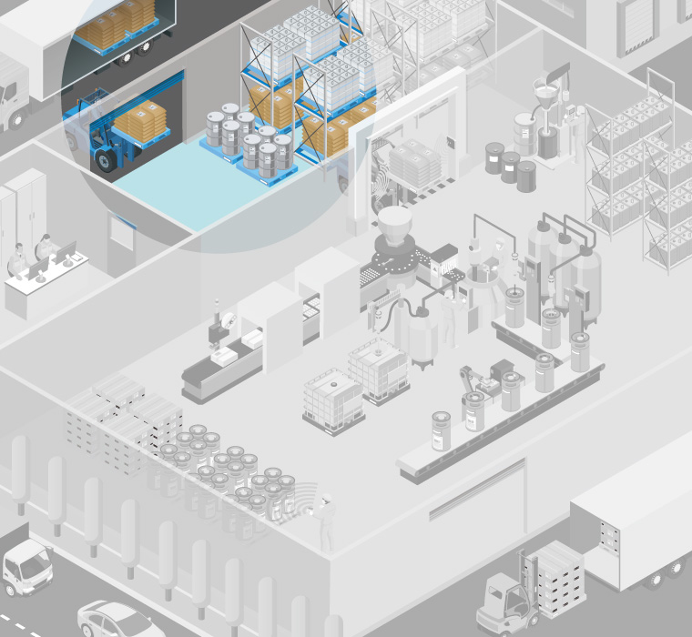 warehousing