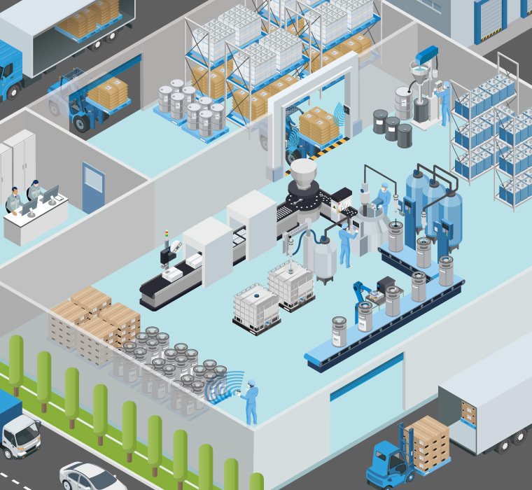 Industry Image