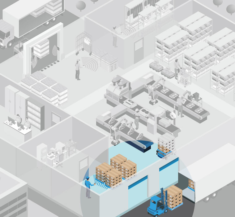 shipping-management