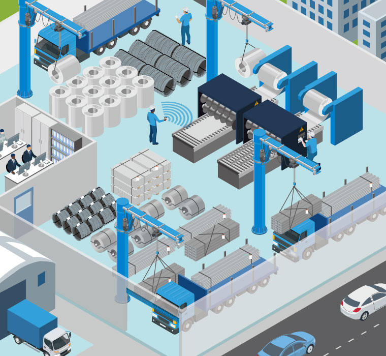 Industry Image