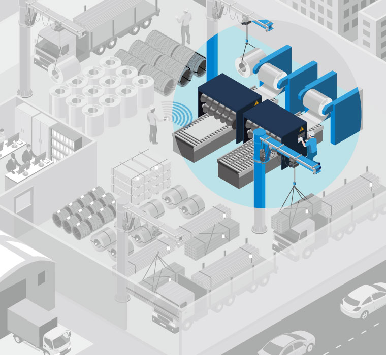 warehousing