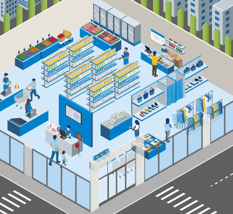 Industry Image