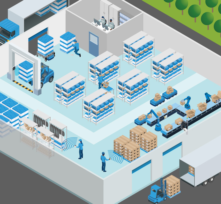 Industry Image