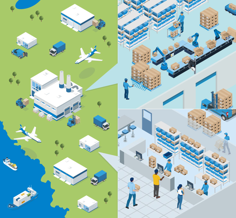 Industry Image